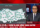 Vaka sayısı en çok artan 10 il