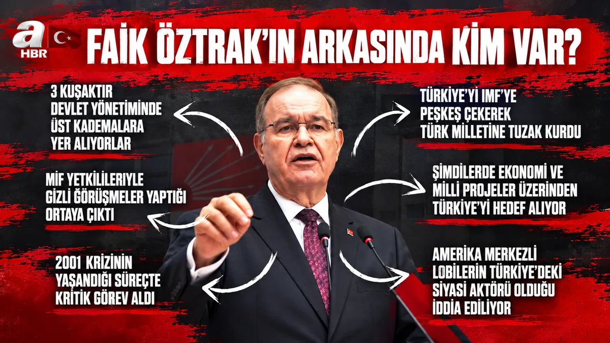1792673688514.png 2007'de CHP'den milletvekili seçilen Öztrak, yaklaşık 19 yıldır siyasi hayatını sürdürüyor - foto: ahaber.com.tr