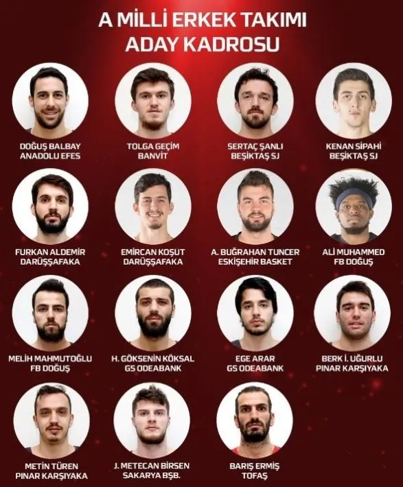 A Milli Basketbol Takımı aday kadrosu açıklandı - 1