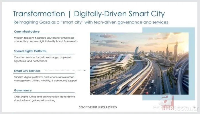 Barınak yok, yemek yok, güvenlik yok: İsrail soykırımı altındaki Gazze’ye ABD’den “Sunrise” projesi 5