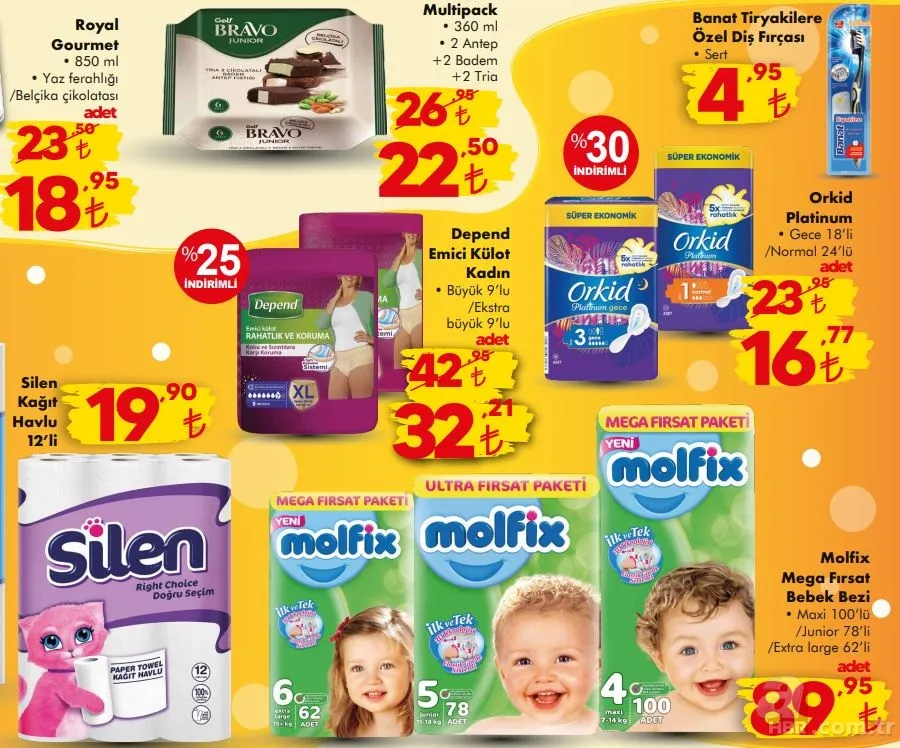 ŞOK çarşamba indirimleri dikkat çekiyor! 19 Mayıs 2021 ŞOK aktüel ürünler kataloğunda neler var? İşte güncel liste 6