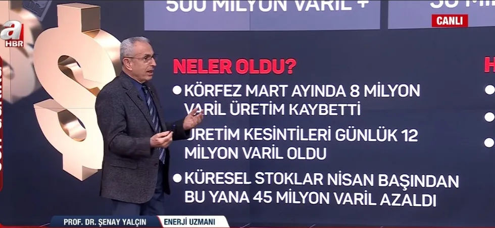 dunyada-petrol-soku-avrupada-jet-yakit-krizi-50-gunde-50-milyar-dolar-buhar-oldu-1776903533280.jpg Foto: A Haber - Ekran Görüntüsü