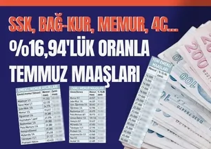 SSK, BAĞ-KUR, memur, 4C... Temmuz zammında yüzde 16,94'lük artış hesaplandı: Emeklinin taban maaşı ne kadar olacak?
