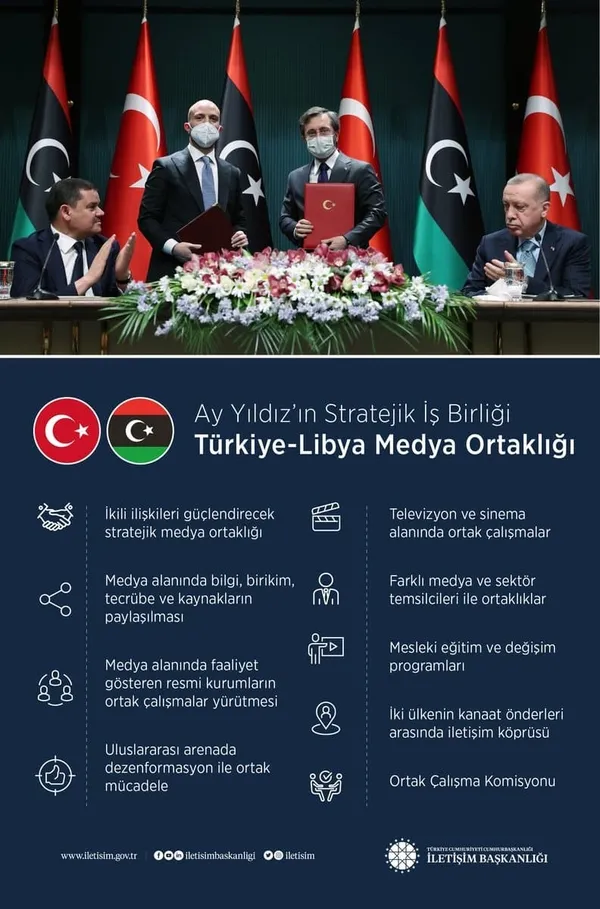 Başkan Recep Tayyip Erdoğan kritik Libya toplantısı sonrası konuştu: Libya’ya verdiğimiz destek Trablus’un düşmesini engelledi