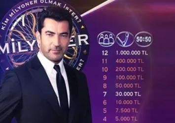 Geçtiğimiz yıllarda İzmir'in Çiğili ilçesinde yaşayan iki kardeşten birinin diğerine, tutması için evin çatısından hangisini atması ve o şeyi aşağıda tutmaya çalışan kardeşin hastanelik olması haber olmuştur?