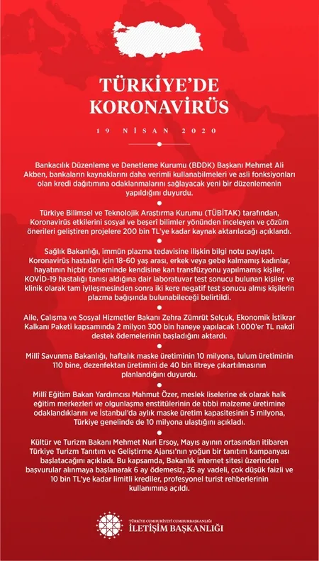iletisim-baskani-fahrettin-altun-koronavirusle-mucadelede-atilan-adimlari-duyurdu-1587334822091.jpg İletişim Başkanı Fahrettin Altun koronavirüsle mücadelede atılan adımları duyurdu - 1