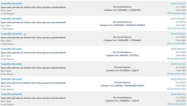 İŞKUR kurumları açıkladı! İlkokul mezunu 5.234 personel alımı başladı! 2023 Aralık ayı temizlik görevlisi alımı yapan kurumlar
