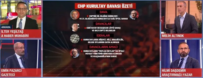 A Haber muhabiri İlter Yeşiltaş, CHP Genel Merkezi binasının önünden son durumu aktardı (Ekran görüntüsü)