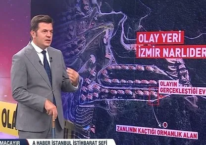 Dizi izleyip cinayet planı yaptı