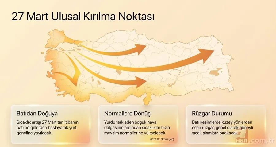 Meteoroloji'den kritik uyarı: 10 il için sarı kodlu sağanak ve kar alarmı! 11