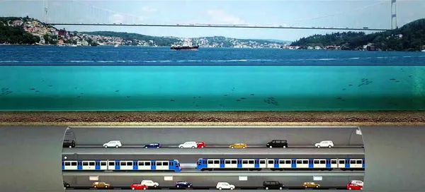 Son dakika: Ulaştırma Bakanı Cahit Bakan Turhan’dan Kanal İstanbul ve Büyük İstanbul Tüneli Projesi açıklaması