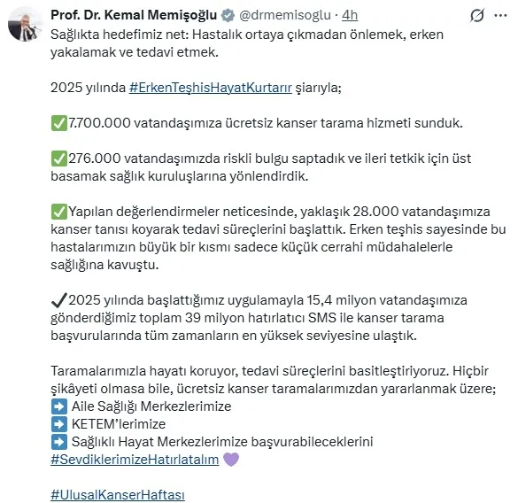 kanserle-mucadelede-buyuk-adim-77-milyon-kisiye-tarama-yapildi-1775080525674.jpg Kanserle mücadelede büyük adım: 7,7 milyon kişiye tarama yapıldı - 1