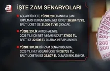 Asgari ücrette ilk toplantı 12 Aralık’ta!