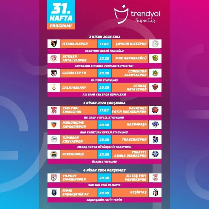 Son dakika | Süper Lig'de 31. hafta programı belli oldu - 1