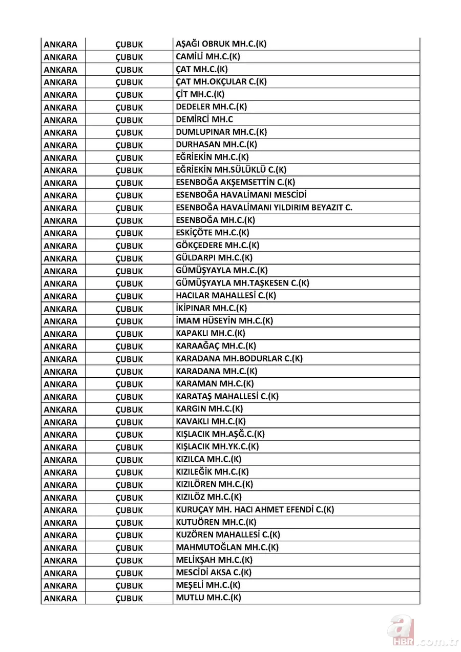 Ankara, İstanbul ve İzmir'de cuma namazı kılınacak camiler açıklandı 13