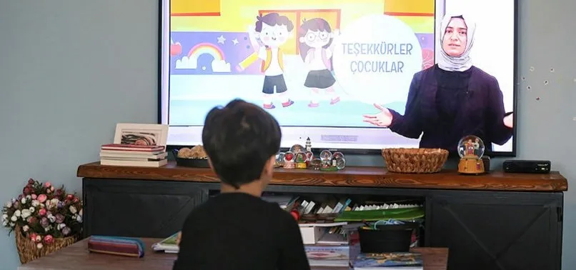 Eba Tv Ilkokul Tekrari Izle 1 2 3 4 Sinif Eba Tv Ders