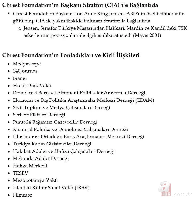 ABD'den Türkiye'deki tetikçi medyaya binlerce dolar aktı! Ruşen Çakır ve Hasan Cemal’i fonlanmaya devam ediyor! İşte Türkiye'de fonlanan kuruluşlar 13