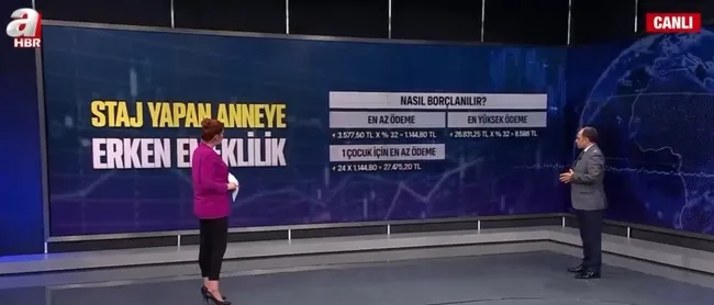 staj-yapan-anneye-erken-emeklilik-kimler-yararlaniyor-1627629195297.jpg Staj yapan anneye erken emeklilik! Kimler yararlanıyor? - 5