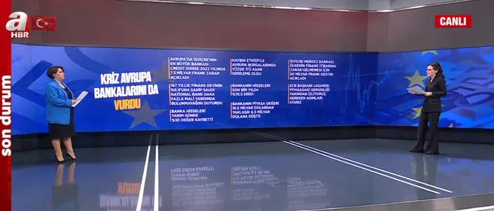 Dünyada bankalar batacak mı? Kriz dalga dalga devam eder mi? Kemal Kılıçdaroğlu’nun IMF vaadini hatırlattı: Burada çıkarılacak ders...