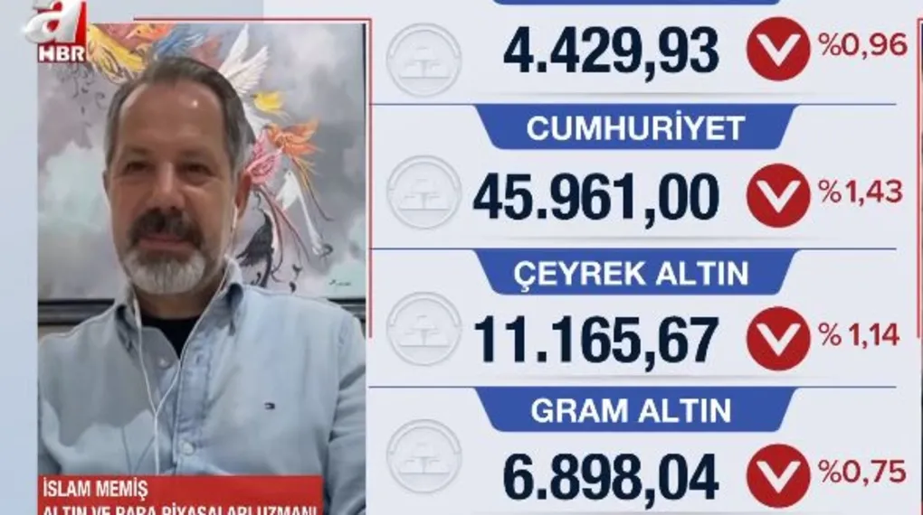 Altın fiyatları ABD verisi sonrası geriledi! Gram altında düşüş sürer mi, yatırımcıyı bekleyen seviyeler neler?
