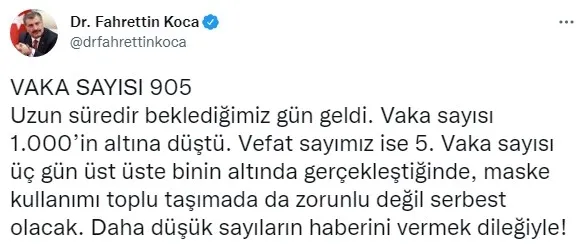 Son dakika: Sağlık Bakanlığı Kovid-19 tablosu | 25 Mayıs 2022 vaka ve vefat rakamları