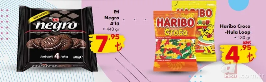 ŞOK çarşamba indirimleri dikkat çekiyor! 19 Mayıs 2021 ŞOK aktüel ürünler kataloğunda neler var? İşte güncel liste 15