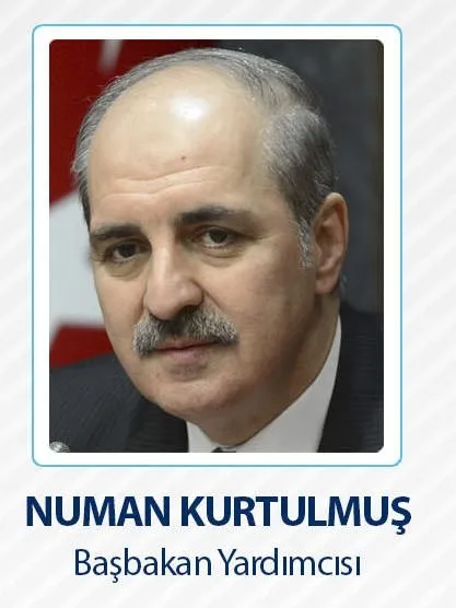 65. Türkiye Cumhuriyeti Hükümeti