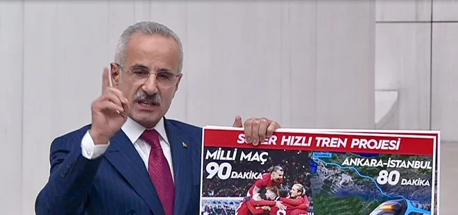 İstanbul-Ankara arasına dev proje! Bakan Abdulkadir Uraloğlu duyurdu: SHT ile 80 dakika