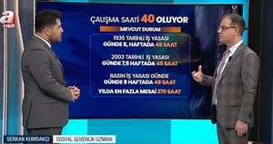 Mesai saatleri düşüyor mu?