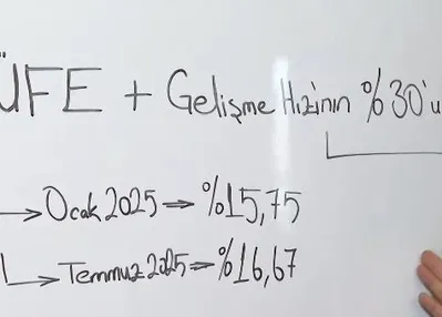 2025’te mi 2026’da mı emekli olmak avantajlı?