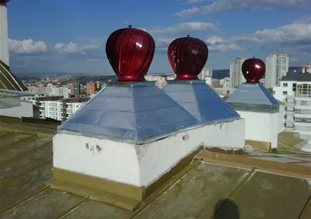 Ne olduğunu biliyor musunuz?