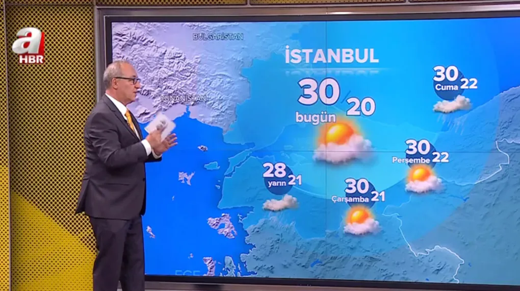 Yurt genelinde hava nasıl olacak?