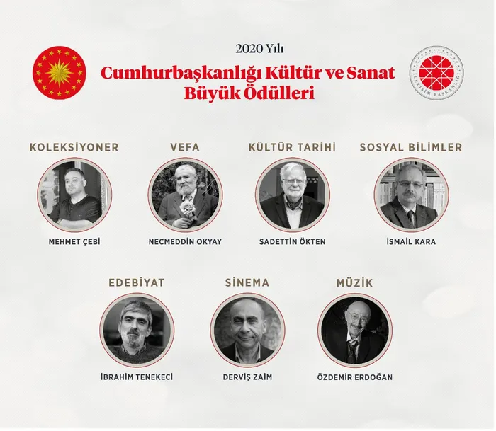 Son dakika: 2020 Yılı Cumhurbaşkanlığı Kültür ve Sanat Büyük Ödülleri sahiplerini buldu - 1