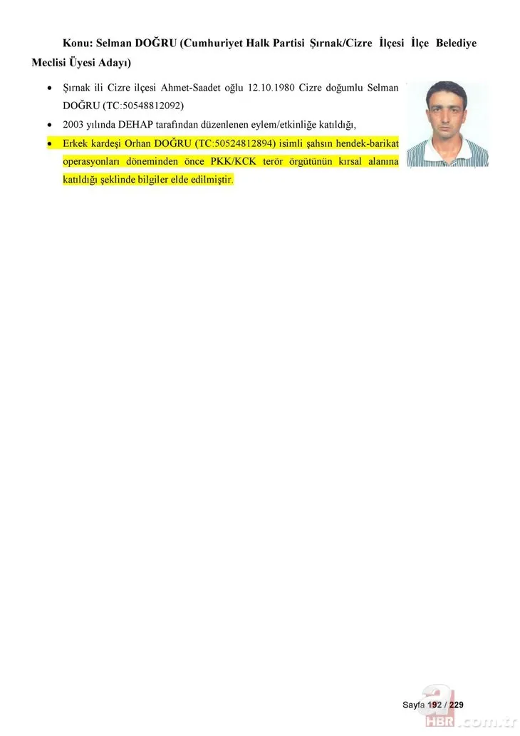 CHP listelerinde PKK'lı kaynıyor! İşte terörle bağlantılı 229 CHP'li isim!