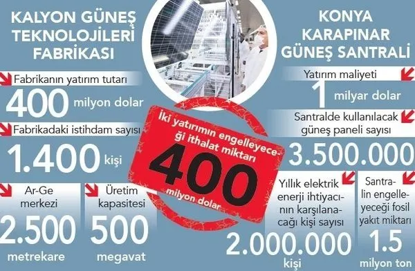 Türkiye enerji devi olacak! Yeni bir sayfa açılıyor