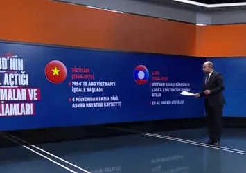 "Soykırım" diyen ABD'nin kararttığı hayatlar