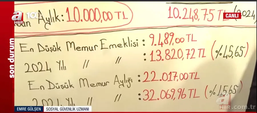 Memur ve emekli zammı ne kadar olacak? 2024’te kim, ne kadar zam alacak? Uzman isim A Haber'de rakam verdi 5