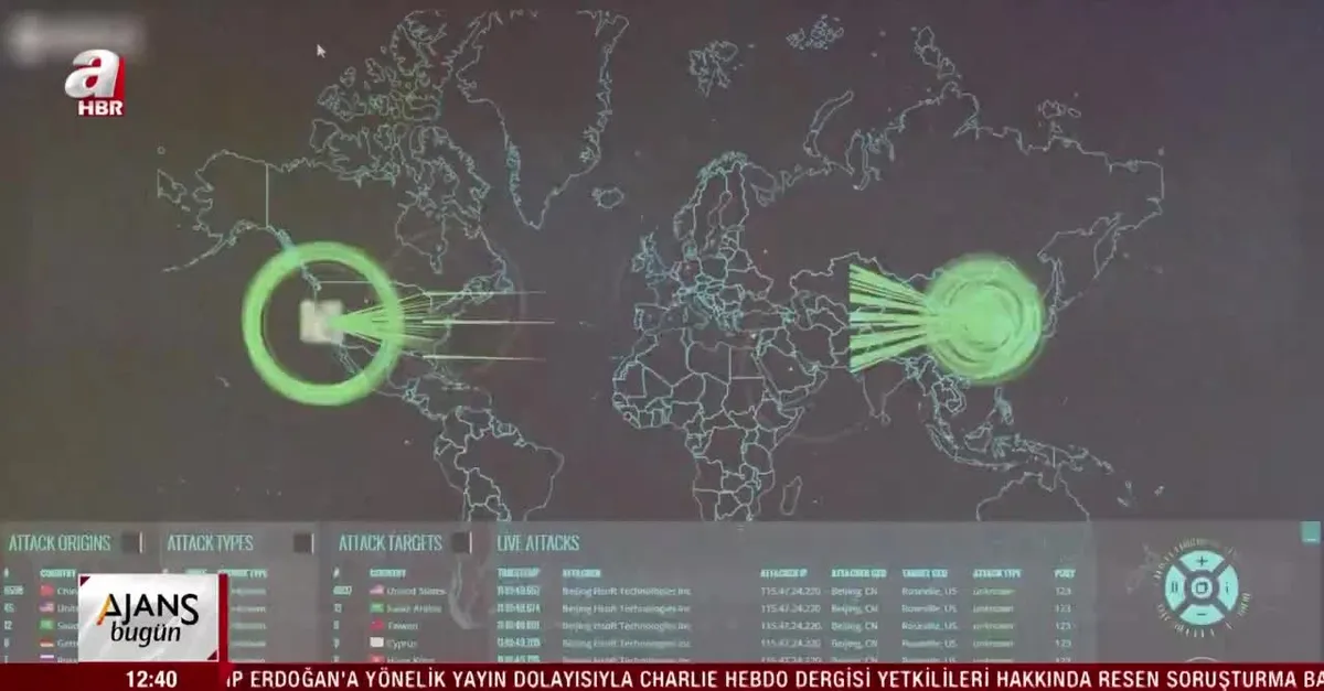 ANALİZ - Siber terör savaşı!