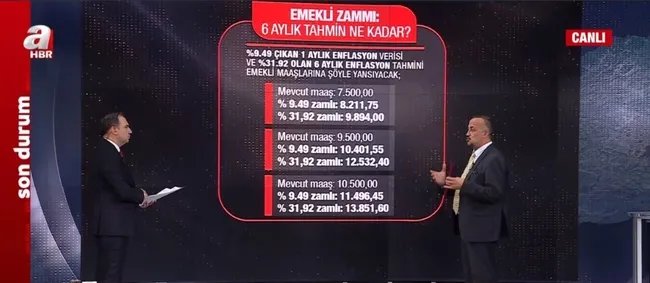 baskan-erdoganden-emeklilere-zam-sinyali-emekli-maaslari-ne-kadar-olacak-en-dusuk-emekli-maasi-ne-kadar-olacak-1692643397803.jpg Başkan Erdoğan’den emeklilere zam sinyali! Emekli maaşları ne kadar olacak? En düşük emekli maaşı ne kadar olacak? - 7