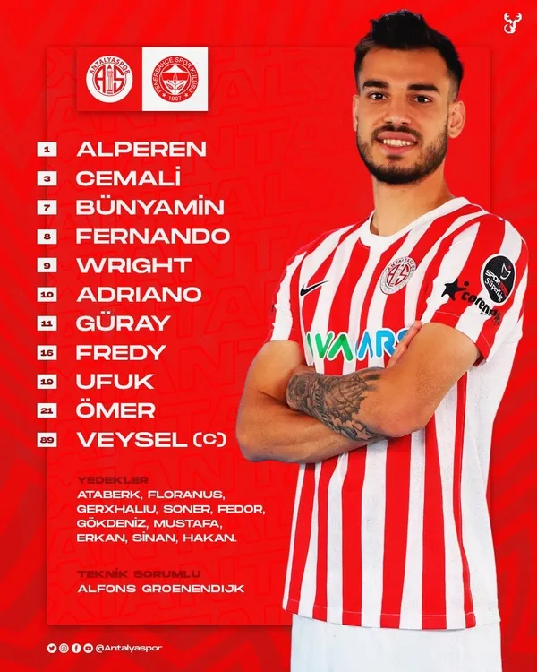 Batshuayi maçı çevirdi! Antalyaspor - Fenerbahçe: 1-2 MAÇ SONUCU ÖZET