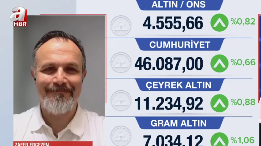 Gram altında tarihi eşik aşıldı: 7 bin lira seviyesi geçildi!