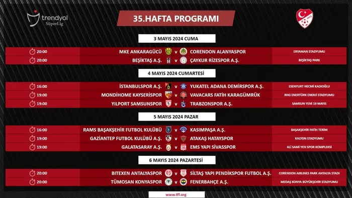 fenerbahce-besiktas-derbisinin-tarihi-belli-oldu-tff-33-ve-34-hafta-programini-duyurdu-1713435383219.jpeg Fenerbahçe - Beşiktaş derbisinin tarihi belli oldu! TFF 34 ve 35. hafta programını duyurdu - 2