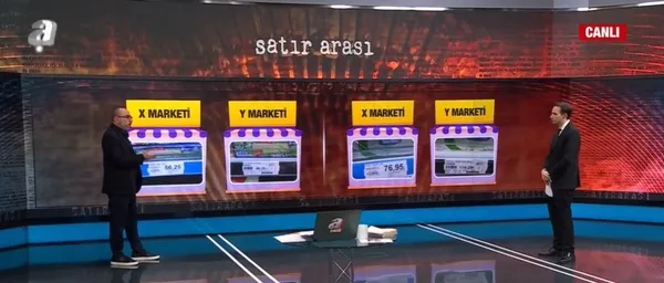1639259748802.jpg Piyasayı kimler zehirliyor? Aynı ürüne üç farklı etiket! Mevlüt Tezel A Haber'de tek tek yorumladı - 1
