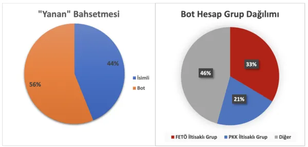 Marmaris’teki yangında son durum ne? Tahliyeler başladı! Şiddetli rüzgarla büyük mücadele... İşte dakika dakika yaşananlar