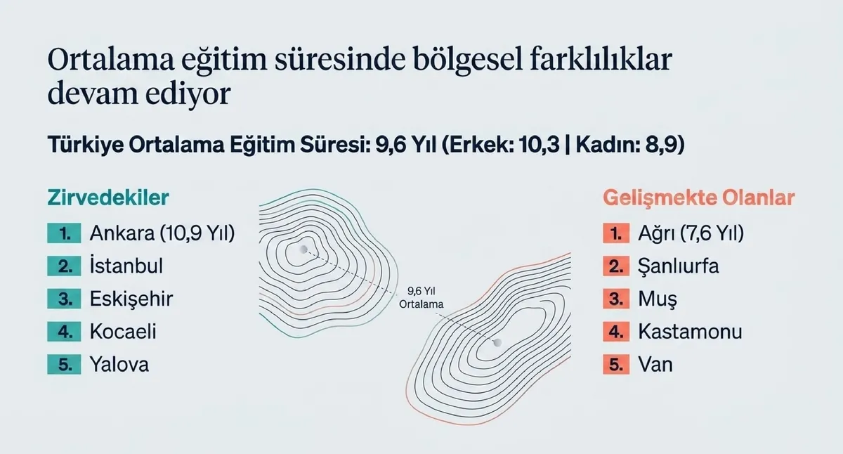 genc-kusakta-buyuk-degisim-turkiyede-kadinlar-mi-daha-cok-okuyor-erkekler-mi-1780430235399.jpg Fotoğraf: A Haber