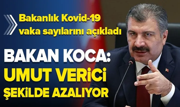 SON DAKİKA: Sağlık Bakanlığı 8 Ocak 2021'e ait Kovid-19 vaka sayısını açıkladı | Türkiye'de bugün koronavirüsten kaç kişi öldü?