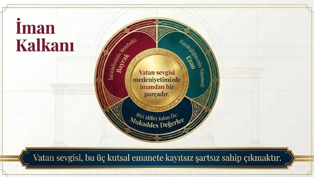 28-agustos-cuma-hutbesinin-konusu-vatan-sevgisi-1787905480893.jpg 28 Ağustos 2026 Cuma hutbesi, sabırlı olmayı, kararlılıkla mücadele etmeyi ve tehlikelere karşı hazırlıklı bulunmayı öğütleyen Âl-i İmrân Suresi’nin 200’üncü ayetiyle sona erdi.