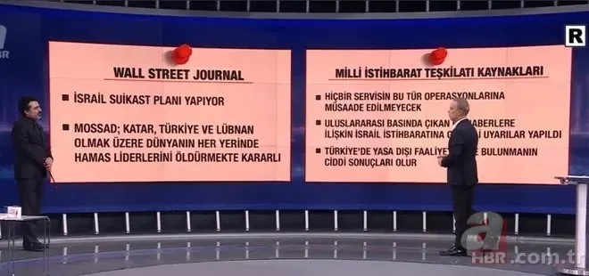 MOSSAD’ın olası operasyonunda Türkiye’nin karşı hamlesi ne olur? Emekli Albay ve Strateji Uzmanı İbrahim Keleş A Haber'de anlattı 18