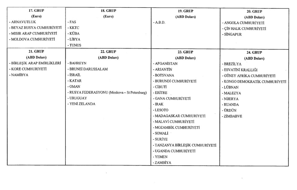 1782843804861.jpeg Karar Resmi Gazete'de! Yurt dışında görevli memurlar için yeni dönem - 2