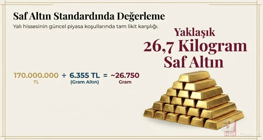 Kurtlar Vadisi yalısında dev satış: Bu paraya 17 lüks daire ya da 26 kilo altın 11